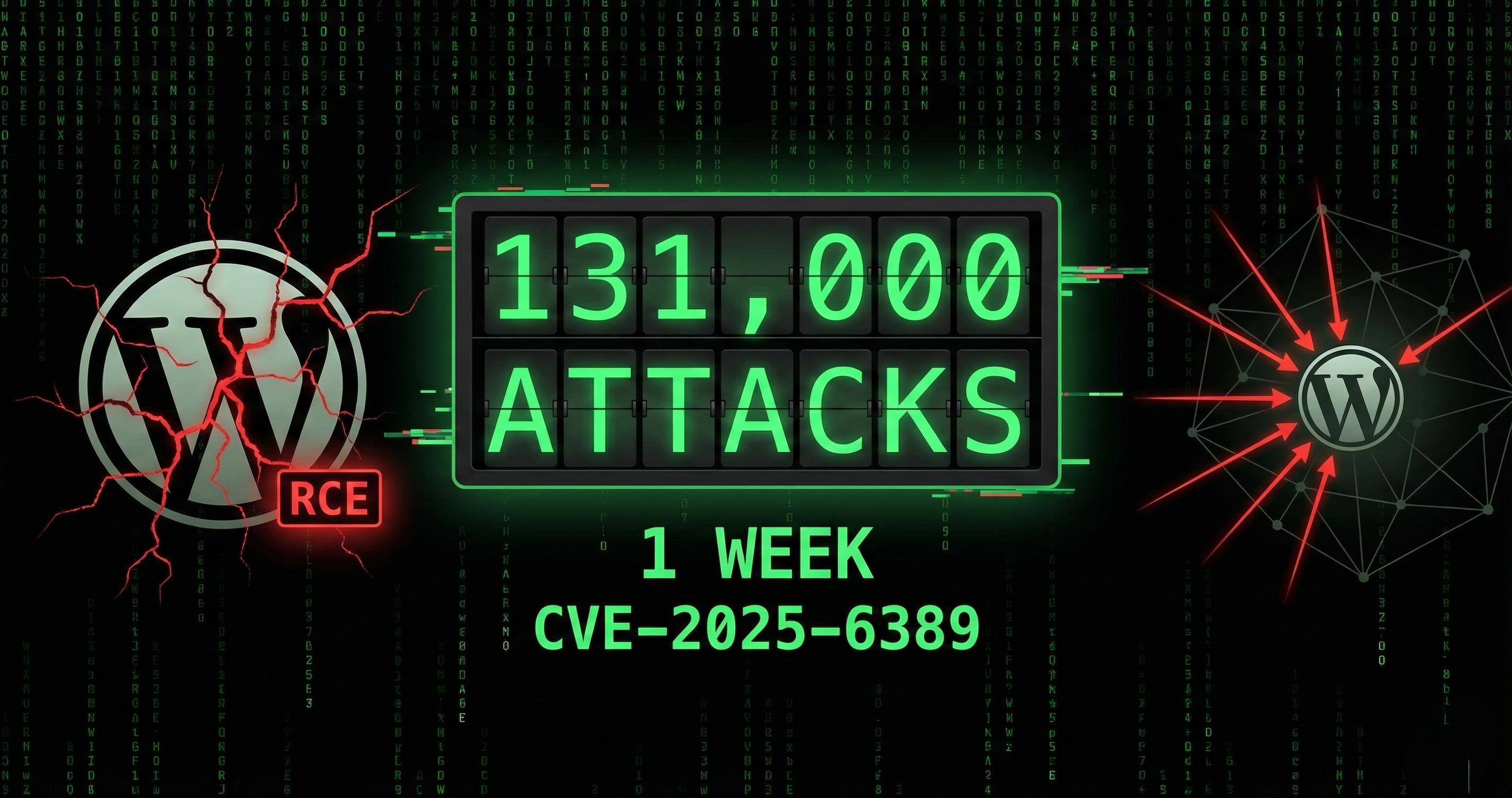 Sneeit Framework RCE: 131,000 Attacks in One Week